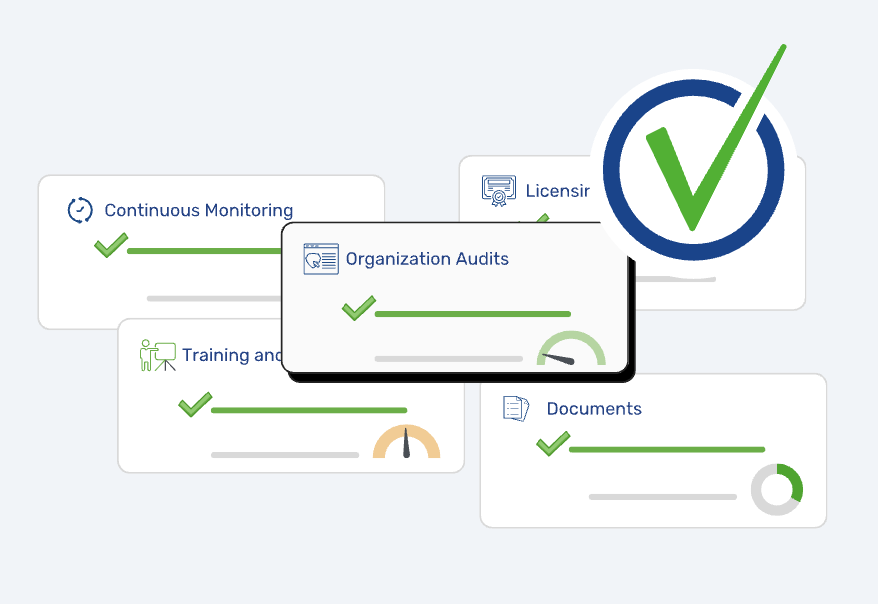 Live Compliance Platform Dashboard