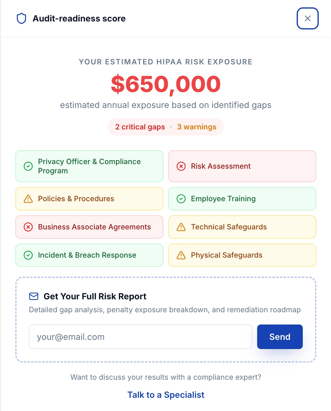 The results screen of the audit-readiness score: an estimated exposure figure, eight HIPAA areas graded pass, warning, or fail, and an optional email field for the full report